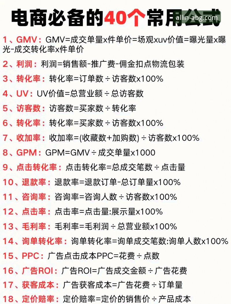 ABG综合服务商常见问题实用指南——从入门到精通的必备知识